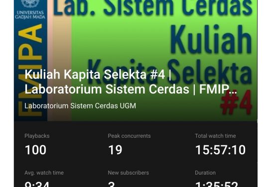 Kegiatan Kecerdasan Buatan Lab Sistem Cerdas